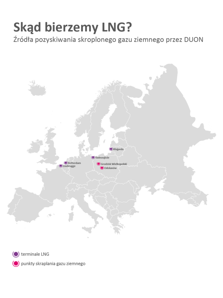 Duon_mapa_Skąd bierzemy gaz LNG? Skąd bierzemy gaz LNG? - mapa źródeł