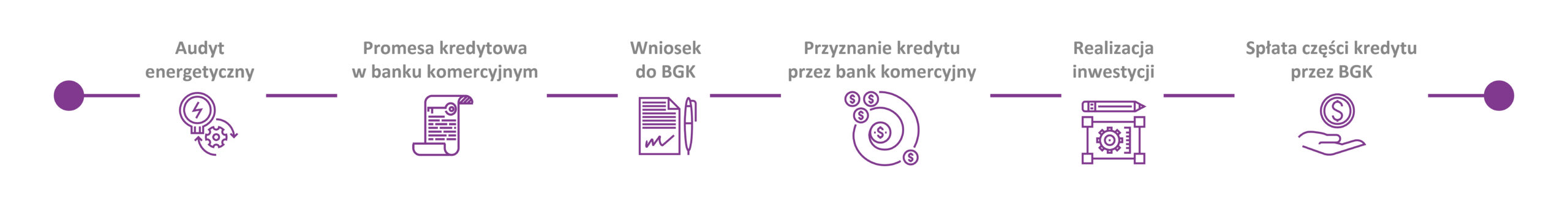 duon infografika duon infografika