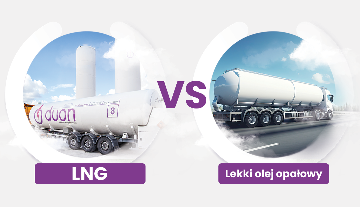 Duon vs lekki olej opałowy